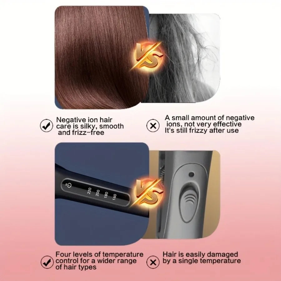 Wide-Panel Ceramic Flat Iron | Instant Straight & Shiny Hair